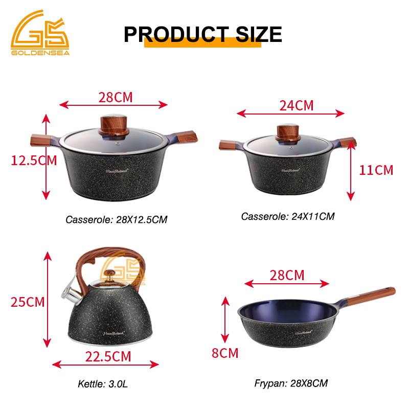Набор походной посуды для приг – обзор и цена Camping Cooking Set Non Stick