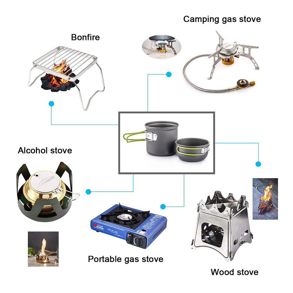 Сверхлегкие походные кастрюли, – обзор и цена Camping Cooking Pots And Pans