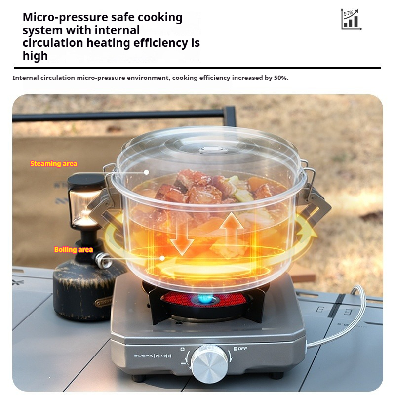 Набор для кемпинга BUERK: паро – обзор и цена Camping Cooking Pots And Pans